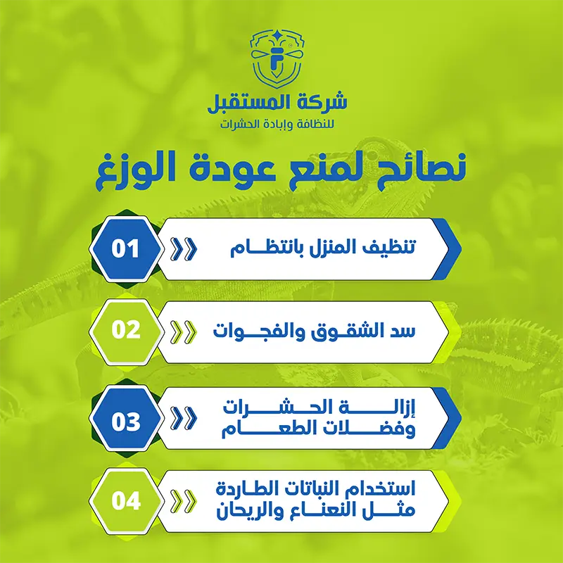 انفوجراف نصائح لمنع عودة الوزغ. تنظيف المنزل بانتظام. سد الشقوق والفجوات. إزالة الحشرات وفضلات الطعام. استخدام النباتات الطاردة مثل النعناع والريحان.